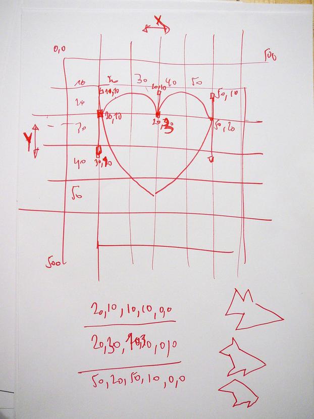 You see a large sheet of paper upon which a constructed drawing of a heart, showing also the mathematical construction of the curves.